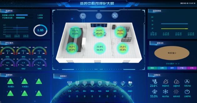 泰物智能监控管理平台